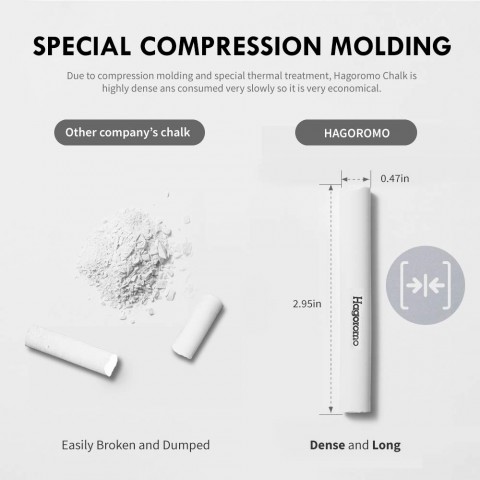 GENUINE HAGOROMO FULLTOUCH WHITE CHALK 72 PCS (MADE IN KOREA)